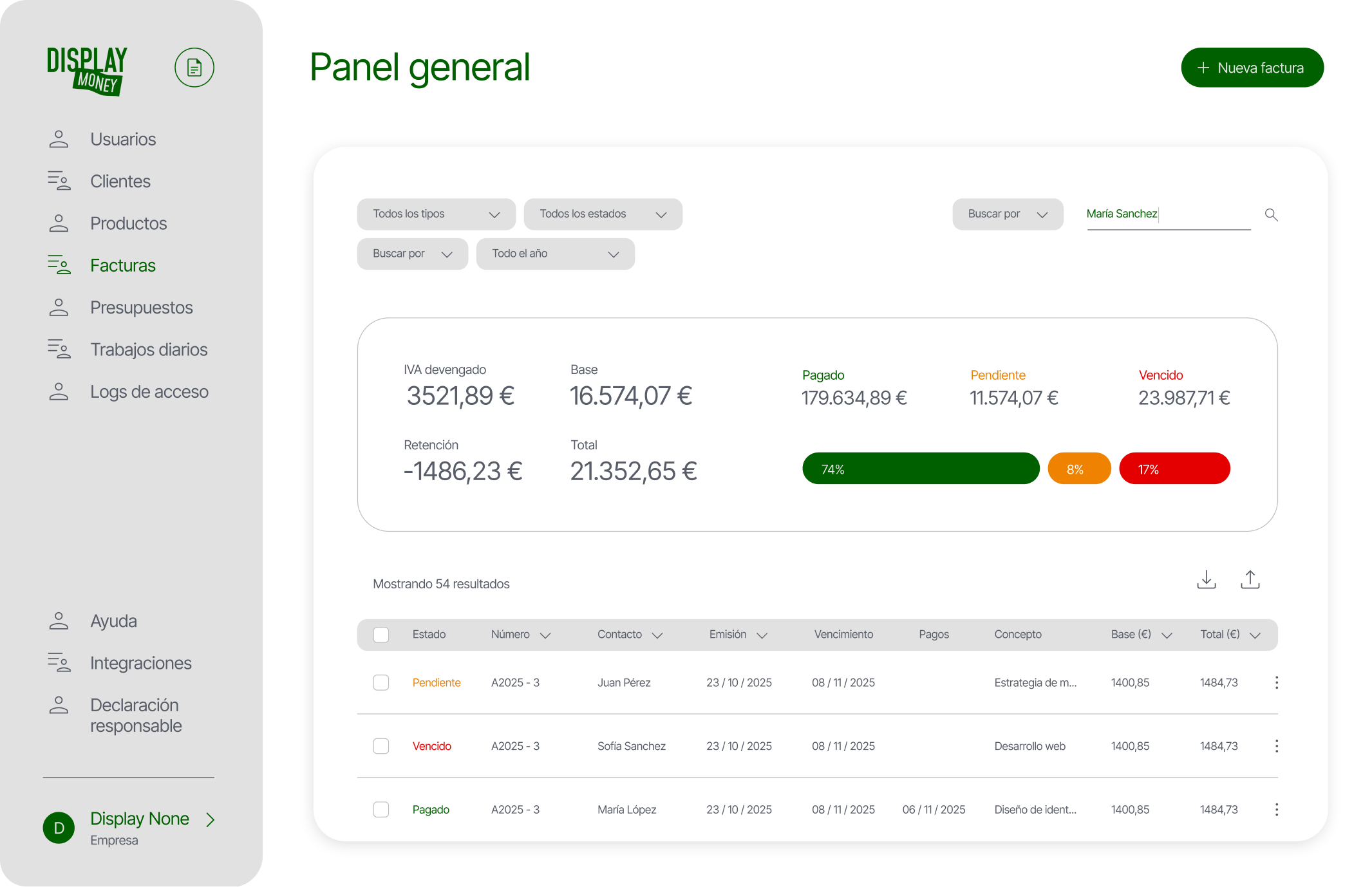 Panel general Display Money